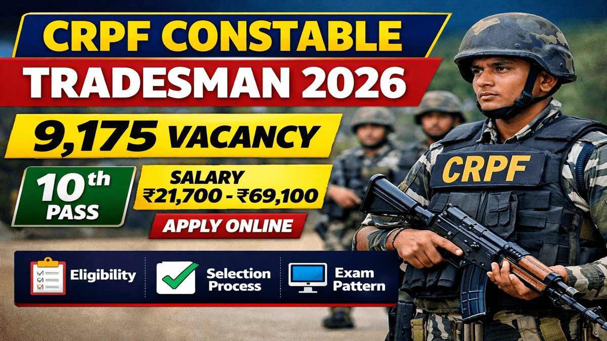 CRPF Tradesman Recruitment 2026 Notification Out: 9175 Posts, Apply Online @ rect.crpf.gov.in