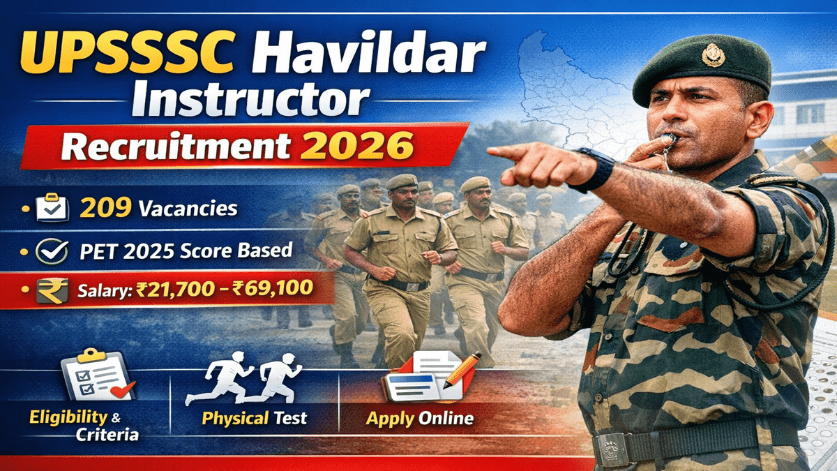 UPSSSC Havildar Instructor Recruitment 2026 eligibility, syllabus, exam pattern & online apply date