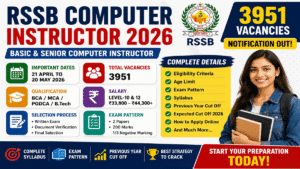 RSSB Computer Instructor Recruitment 2026; 3951 Vacancies, Apply Online, Notification, Eligibility, Exam Pattern & Cut Off