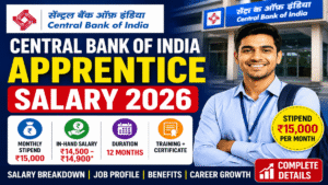 Central Bank of India Apprentice Salary 2026; Monthly Stipend, In-Hand Pay & Benefits Explained