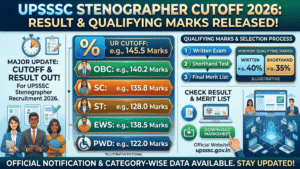 UPSSSC Stenographer Cutoff 2026 Released – Category Wise Cut Off Marks, Result & Qualifying Marks