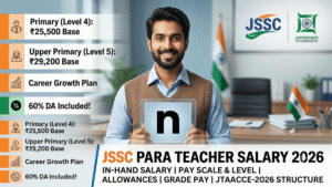 JSSC Para Teacher Salary 2026; Check In-Hand Salary, Pay Scale, Pay Level, Allowances, Grade Pay, Annual Package, Career Growth and JTAACCE-2026 Salary Structure