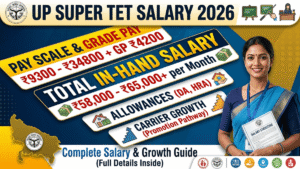 UP Super TET Salary 2026; Pay Scale, In-Hand Salary, Allowances & Career Growth