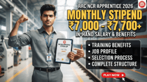 RRC NCR Apprentice Salary 2026; Monthly Stipend, In-Hand Pay, Benefits, Eligibility & Selection Process