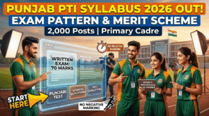 Punjab PTI Syllabus 2026 PDF, Exam Pattern, PET, Selection Process & Preparation Tips